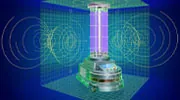 4D BIM Modeling Service